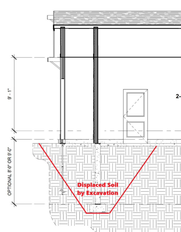 Helical Piers Near Foundations Solve Late-Stage Footings